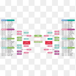 滕哈格公开,费被选为队,长候选人,北京单场官网,单场彩票,彩票平台,在线投注,数据分析