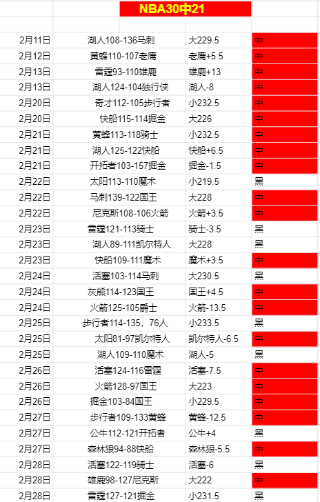 岁前流浪者,队长巴里,弗格森临时,北京单场官网,单场彩票,彩票平台,在线投注,数据分析