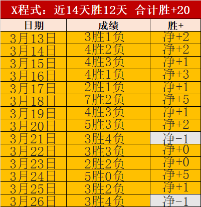 迷失在数字,迷雾,探索,北京单场官网,单场彩票,彩票平台,在线投注,数据分析