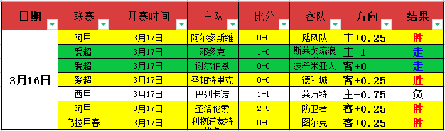 国足今日与,沙特决一胜,三要素至关,北京单场官网,单场彩票,彩票平台,在线投注,数据分析