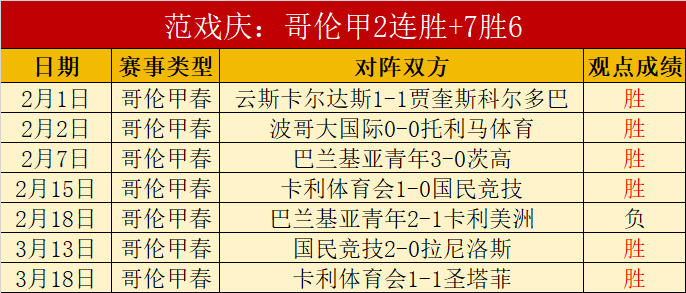 预见,回顾,年欧洲足球,北京单场官网,单场彩票,彩票平台,在线投注,数据分析