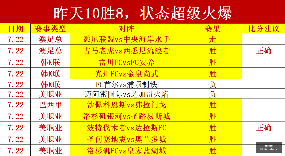 北京单场官,北京单场官网,单场彩票,北京单场官网,单场彩票,彩票平台,在线投注,数据分析