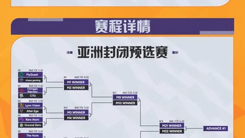 第2026033期 大乐透2026033期芬花行预测推荐分析