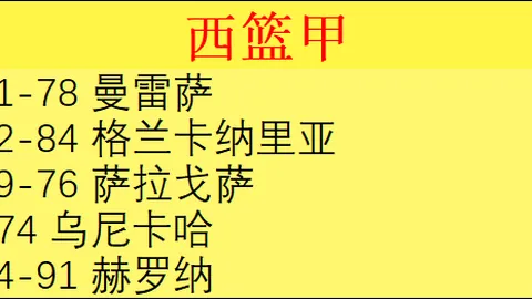 “巴黎官方公布第五位引援消息！卢卡斯转会费高达5000万欧元，四年内四次受伤困扰！”