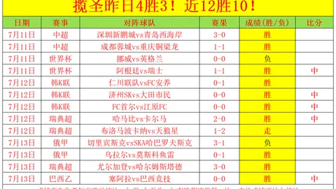 北京单场官，单场彩票，网 070109