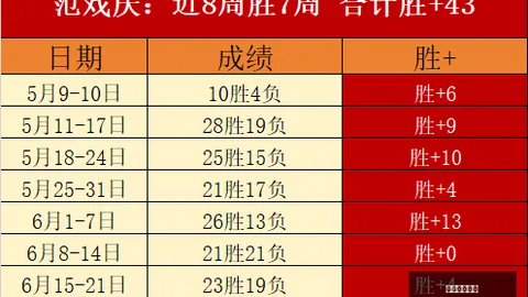 北京单场官，在线投注，网 071806